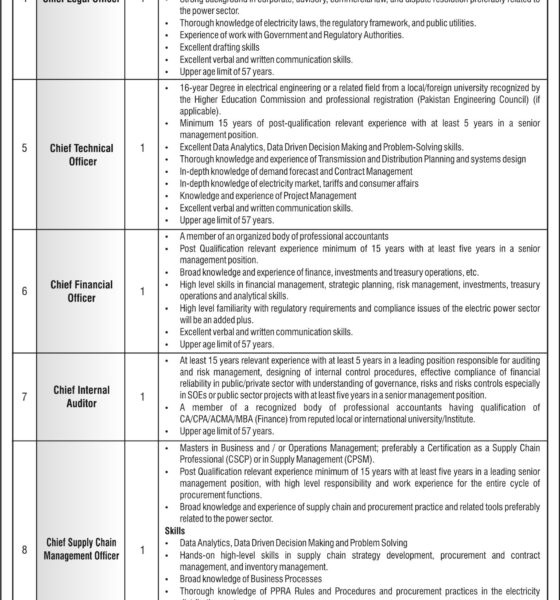 Peshawar Electric Supply Company Jobs